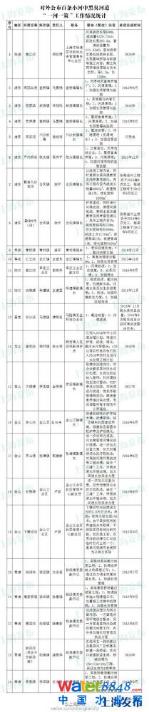 Ϻ24lڳӵι(ji)c؟˹