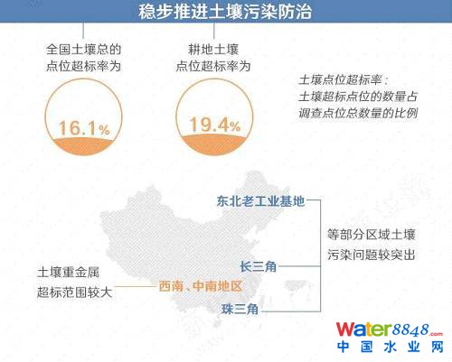 D | h(hun)a(chn)I(y)朡rֵ朼(chung)朷