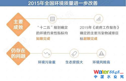 жxP(gun)עcٝD(zhun)l(f)ǌ“̏U^”Đĺo֧