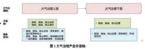 môʽmИI(y)gmЏV韵Ŀgͬrg(sh)y}Ҳ^ҟmŷŘ˜ԽԽ񣬳mИI(y)ǰAӋ“ʮ”gʽmЈҎ(gu)ģ600|Ԫ120|ԪʽmO(sh)ИI(y)Ј^ɢжȲI(y)(yu)ݲ؄e@ʽmҪĲ—ߜ؞VmИI(y)ٰl(f)չ