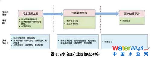 ڿ͑I(lng)ڹI(y)UˮI(lng)̎g(sh)Ĳe¸I(lng)Ŕډ^úʯͻI(y)ˮ̎^