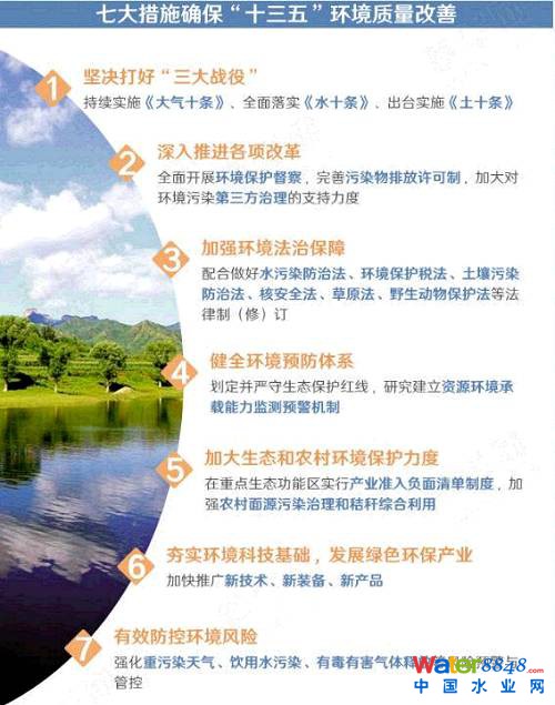 жxP(gun)עcٝD(zhun)l(f)ǌ“̏U^”Đĺo֧