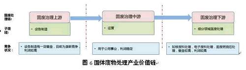 wUI(lng)g(sh)Ҫ^҇l(f)չĕrg^Л]γ^ĸ҇wU̎rg^̣vʷe˴̎퉺δ팢^g̏UڹI(y)(wn)