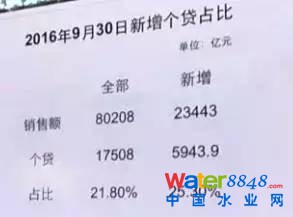 ҂169خa(chn)N8f|٣2f3ǧ|ô(g)J٣5900|@(g)L(zhng)fܗUߡ҂(g)J5900|(du)ȫ17500|(g)JfǺܸ҂NǶfһַ@ֻһַ҂ֻ0.21ĸܗUfI·ĸܗUж߆ߣQԒfٷ֮ʮ߰˳ɵJʣµĿȫă@ô͵ĸܗUʰ