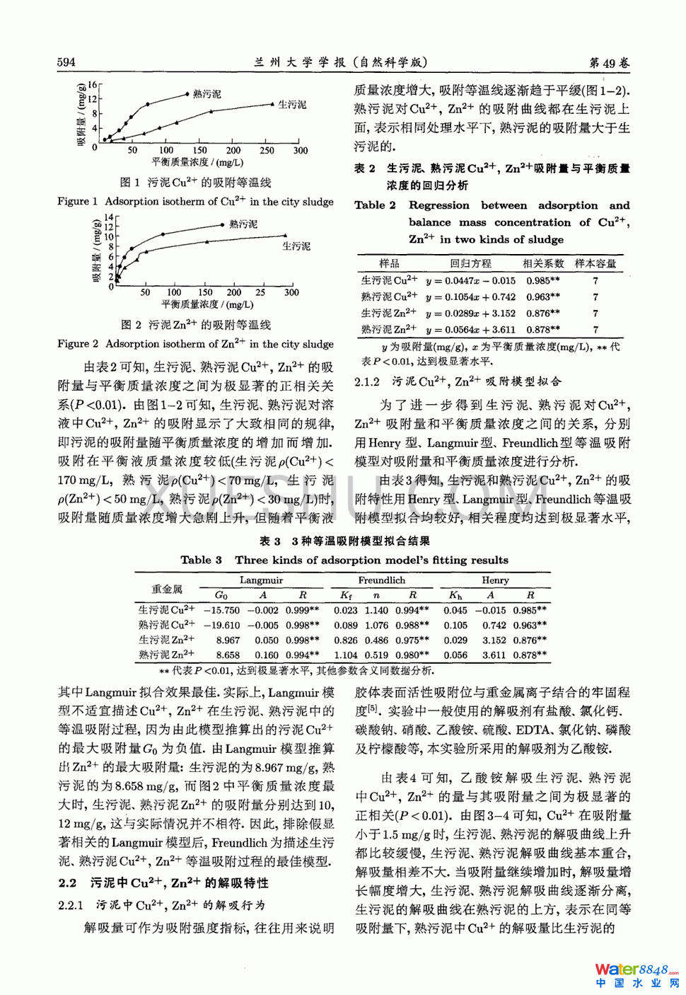 c컯Cu2Zn2^2(y)