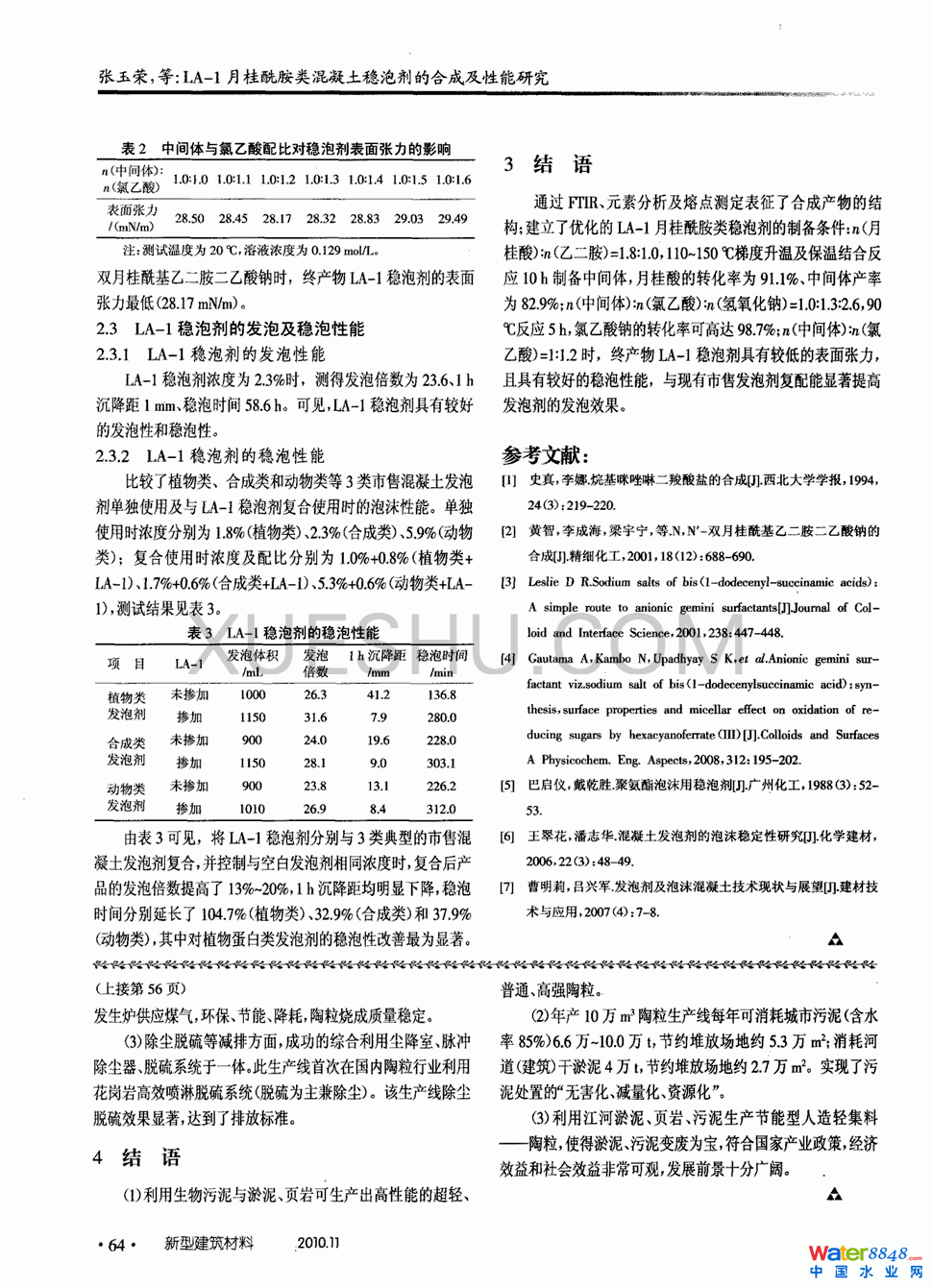ý(y)ra(chn)3(y)