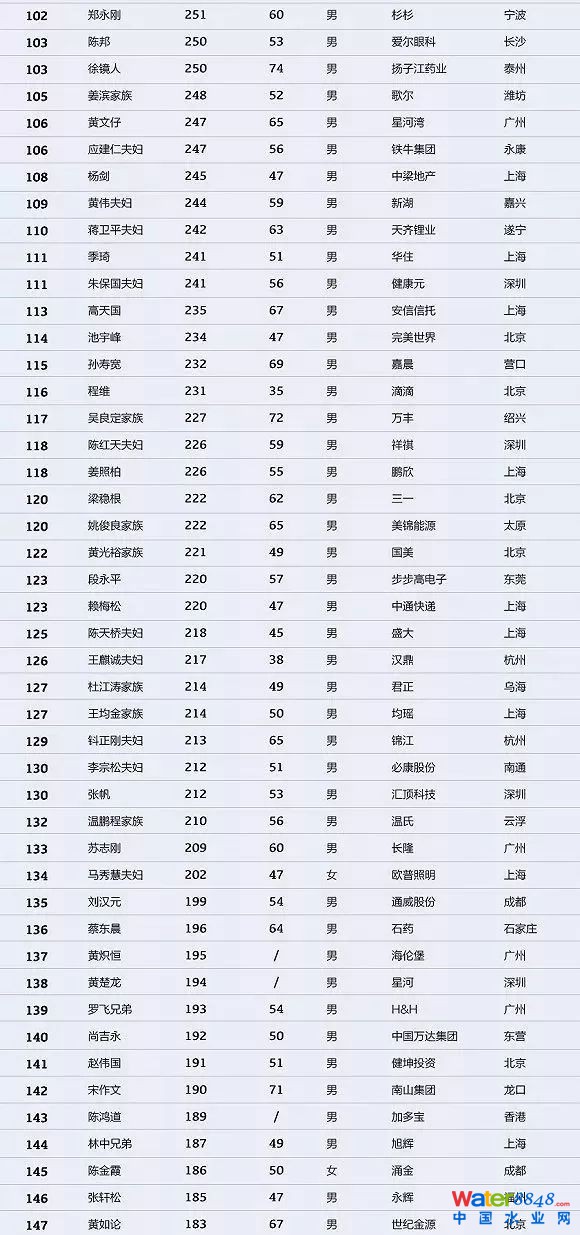 h(hun)縻l26λQ”2018Ї1000”